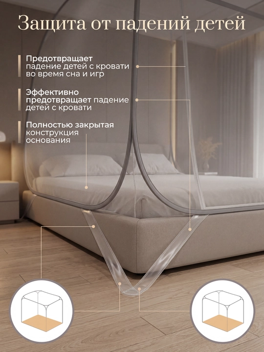 Москитная сетка для матраса