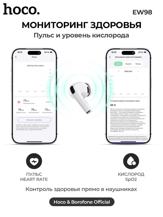 Simsiz naushniklar Hoco EW98 TWS, ANC, AI-tarjimon va pulsometr bilan, Bluetooth 6.0