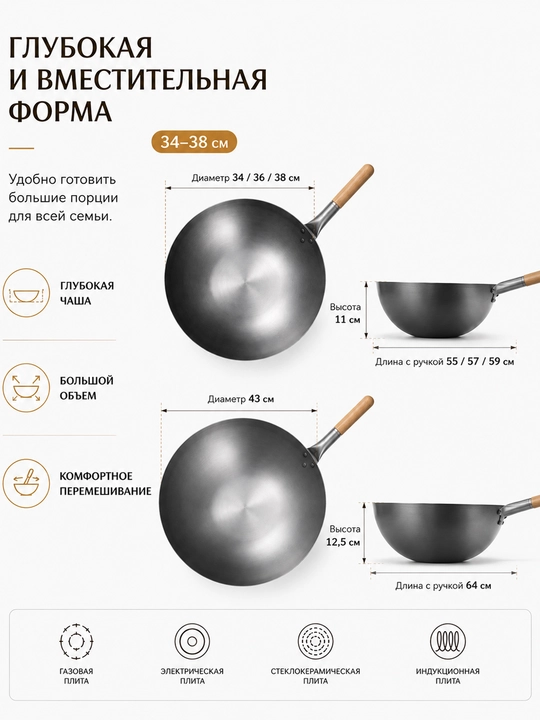Сковорода-WOK из нержавеющей стали – для жарки, тушения и запекания