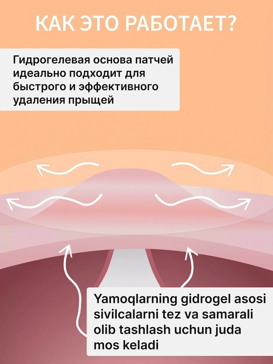 Патчи точечные против акне и прыщей ZODIAC, пластыри для проблемной кожи лица, 72 шт
