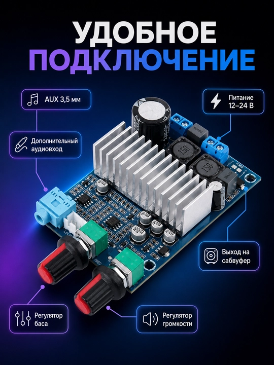 TPA3116D2 mono sabvufer usilitel moduli, 100w 12–24V AUX 3.5 mm