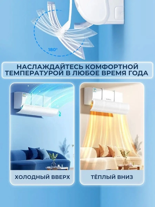 Konditsioner, split tizim uchun himoya ekrani, deflektor