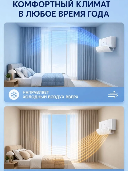 Konditsioner, split tizim uchun himoya ekrani, deflektor
