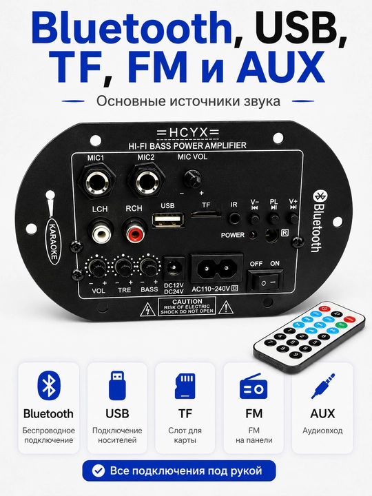 HCYX mono sabvufer usilitel 30W RMS, 60W max, DC 8–28V, Bluetooth USB TF FM AUX
