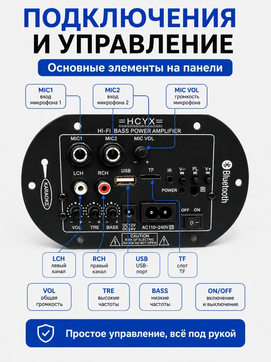 HCYX mono sabvufer usilitel 30W RMS, 60W max, DC 8–28V, Bluetooth USB TF FM AUX