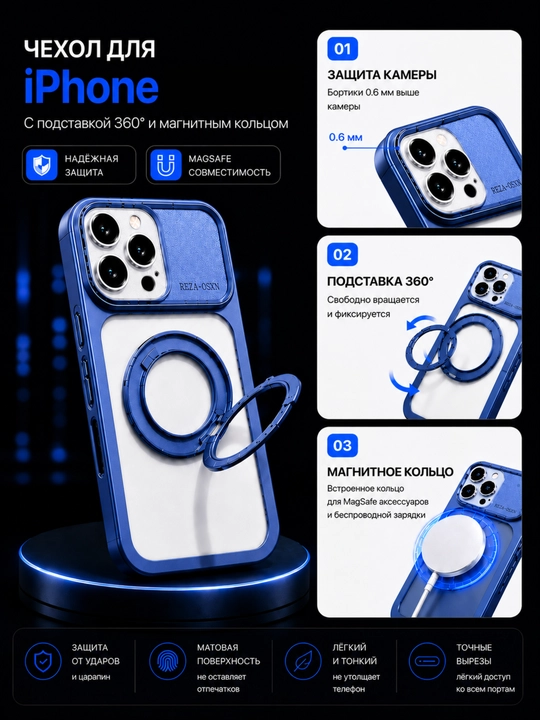 Чехлы с кольцом-держателем для iPhone