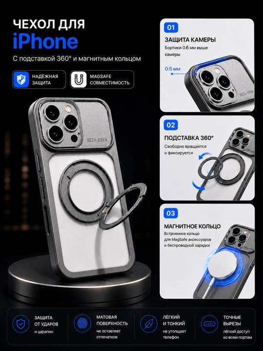 Чехлы с кольцом-держателем для iPhone