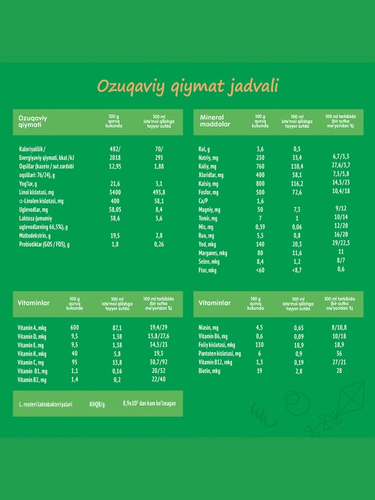 Quruq sut aralashmasi Nestogen 4, prebiyotiklar va laktobakteriyalar bilan, 18+ oy, 300 gr