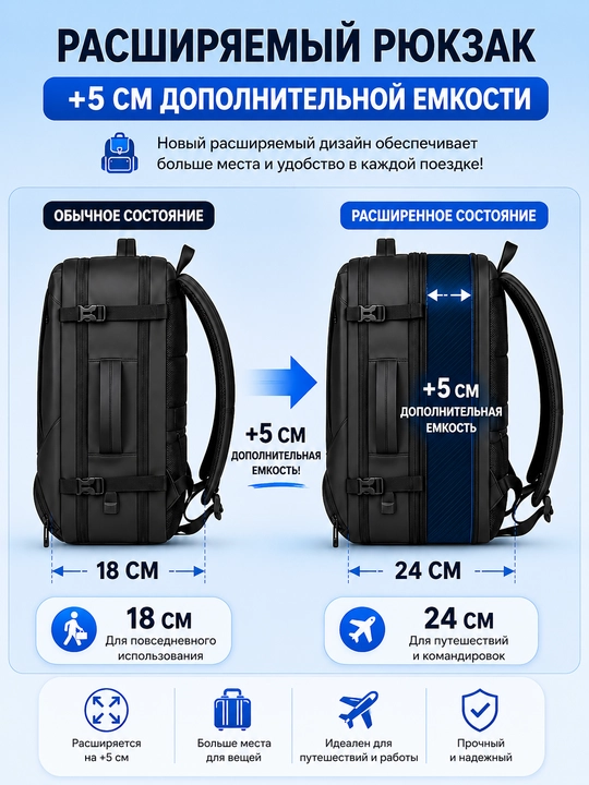 Мужской дорожный рюкзак-чемодан