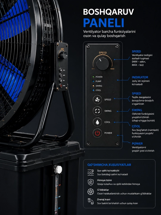 Premium Sanoat Havo Sovutgichli Ventilyator | Kuchli Air Cooler | Qora