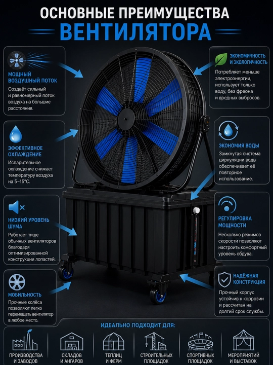 Premium Sanoat Havo Sovutgichli Ventilyator | Kuchli Air Cooler | Qora