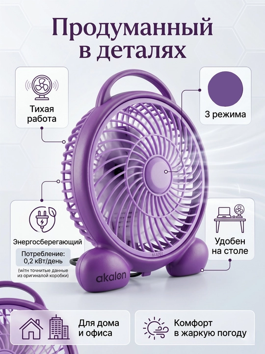 Stol ventilyatori, energiya tejamkor, 3 ta havo rejimli, jim ishlaydigan ventilyator