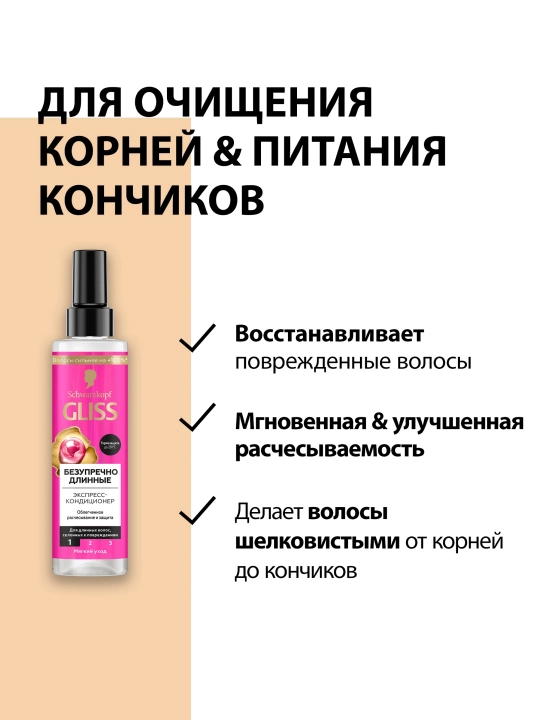 GLISS KUR Экспресс-кондиционер, безупречно длинные, 200 мл