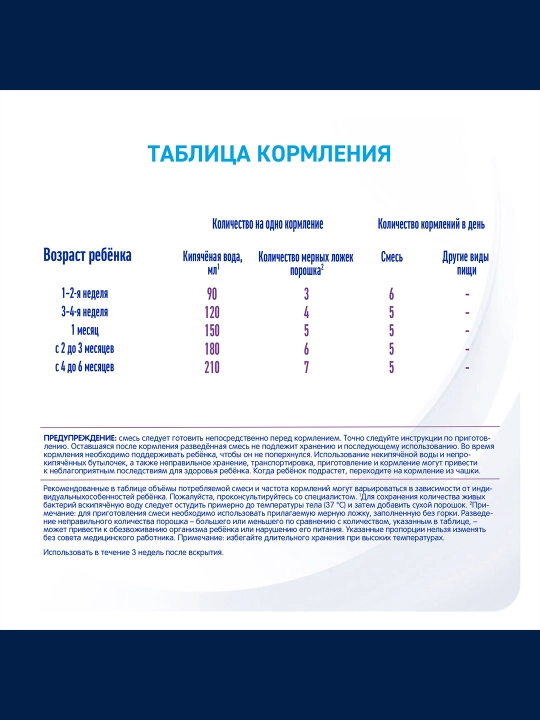 Bolalar uchun aralashma NAN 1, Gipoallergenli, 800 g
