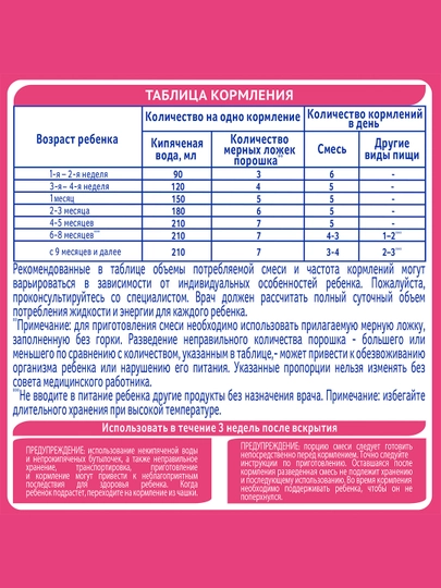 Bolalar uchun aralashma NAN, allergiyaga qarshi, 400 g