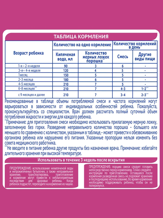 Bolalar uchun aralashma NAN, allergiyaga qarshi, 400 g
