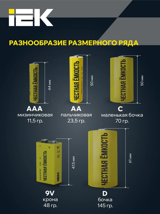 Батарейка щелочные Alkaline IEK
