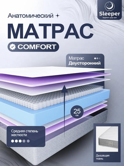 Матрас анатомический Comfort двуспальный, односпальный
