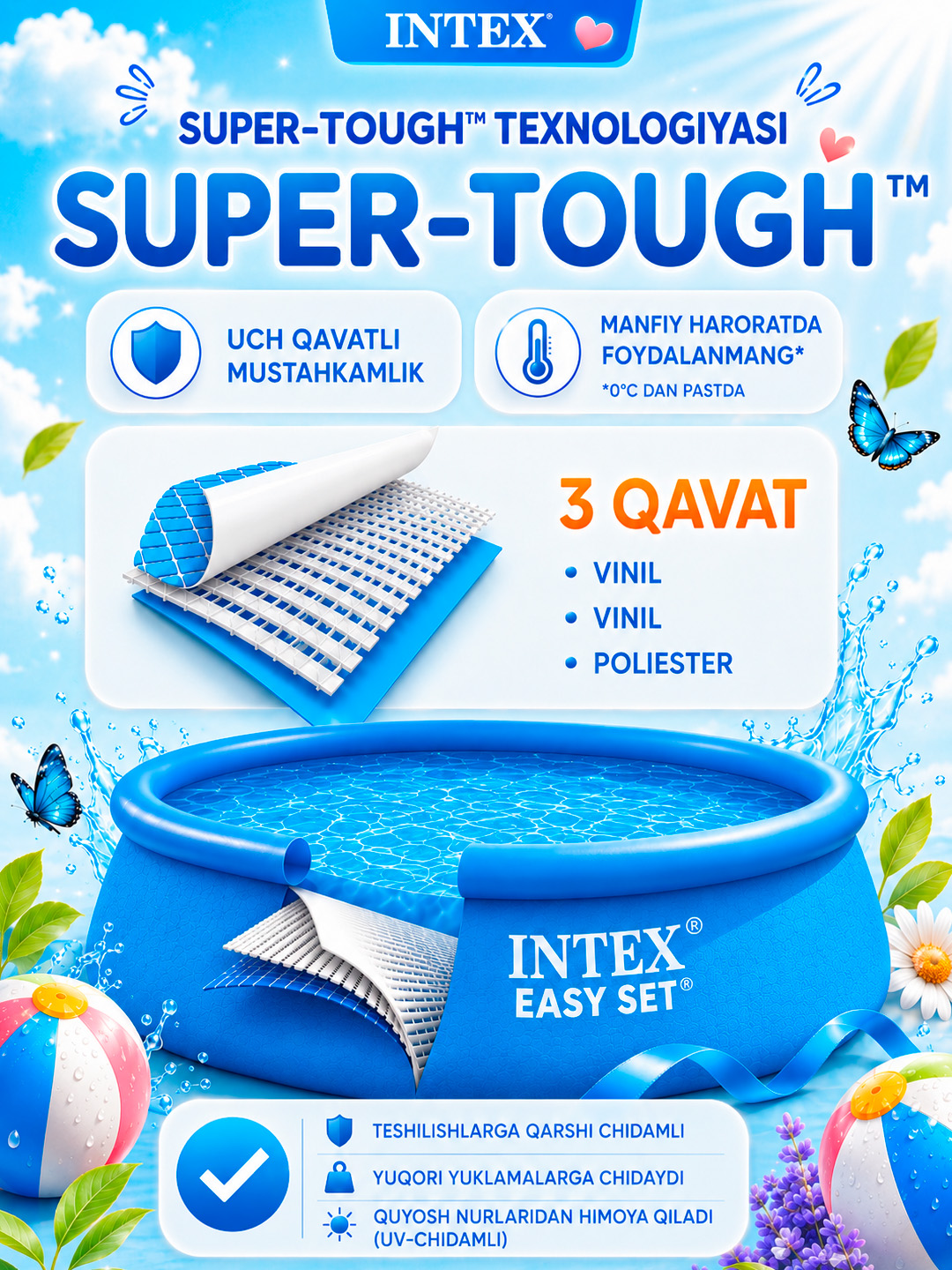 Бассейн надувной Intex Easy Set, с объемом 886, 3853 л