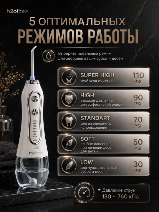 H2OFloss portativ irrigatori, 5 rejim, 8 nasadka, tish va milk kompleks parvarishi