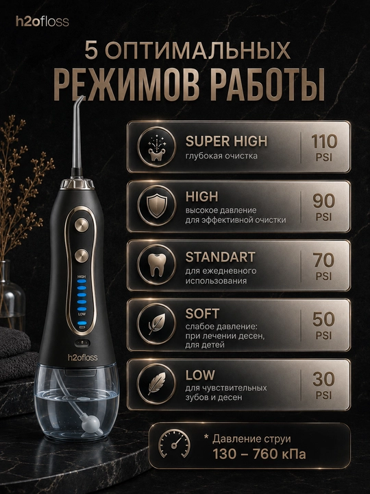 H2OFloss portativ irrigatori, 5 rejim, 8 nasadka, tish va milk kompleks parvarishi