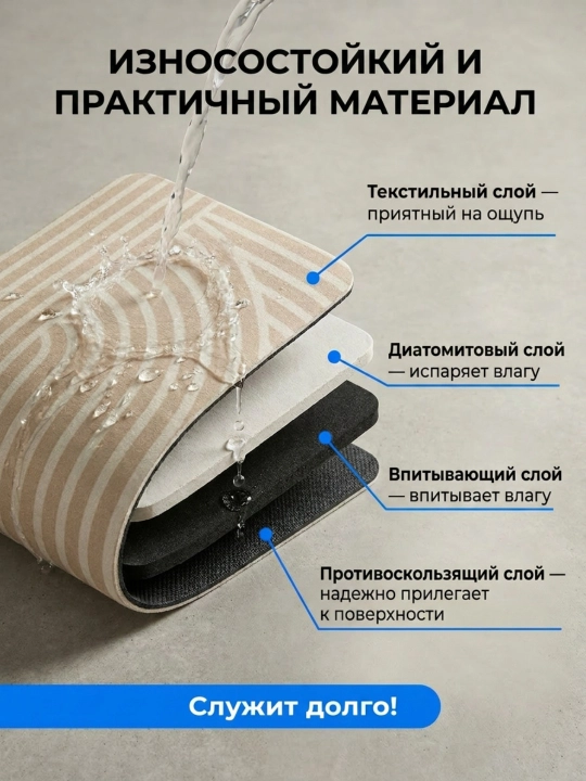 Коврик для сушки посуды, впитывающий, противоскользящий