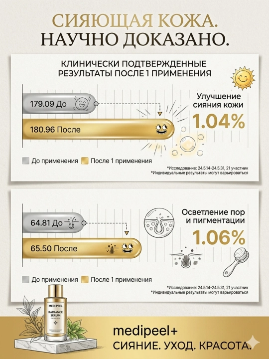 Medipeel: Yuz uchun toner-pedlar kolleksiyasi,4xil turi-(Tsentella/Vitamin /Multoks/Lakto)