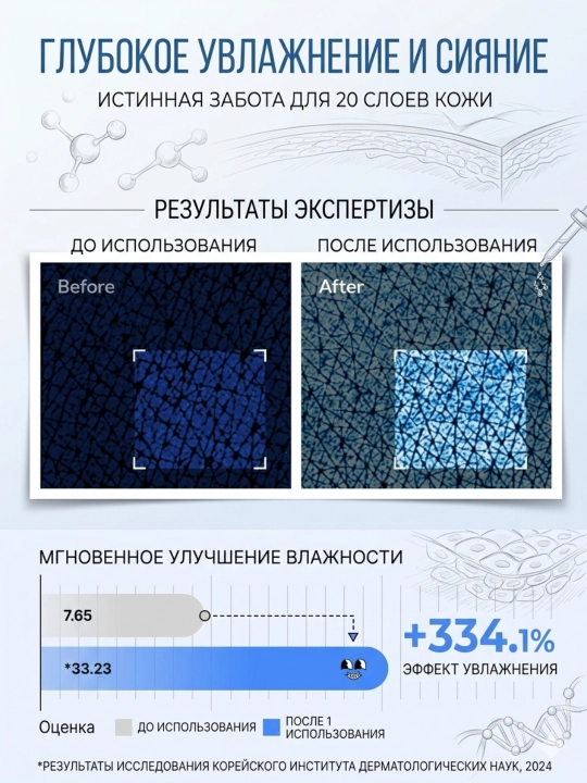 Medipeel: Yuz uchun toner-pedlar kolleksiyasi,4xil turi-(Tsentella/Vitamin /Multoks/Lakto)