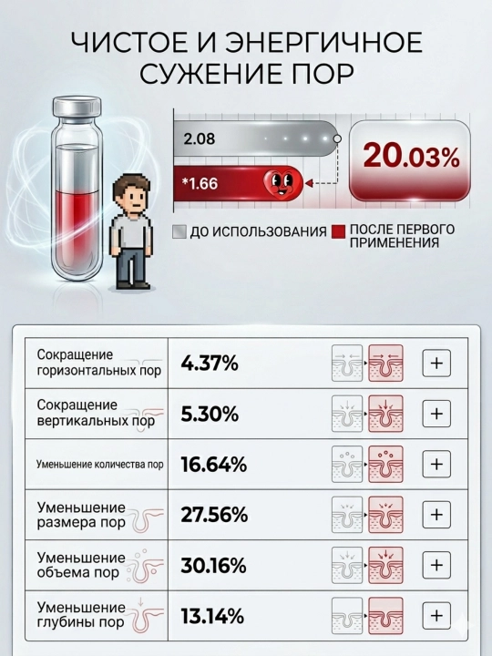 Medipeel: Yuz uchun toner-pedlar kolleksiyasi,4xil turi-(Tsentella/Vitamin /Multoks/Lakto)