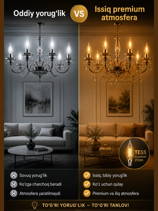 LED filament lampa TESS C35, Patron E14, 5W, sham dekorativ lyustra uchun 2700K-sariq rang