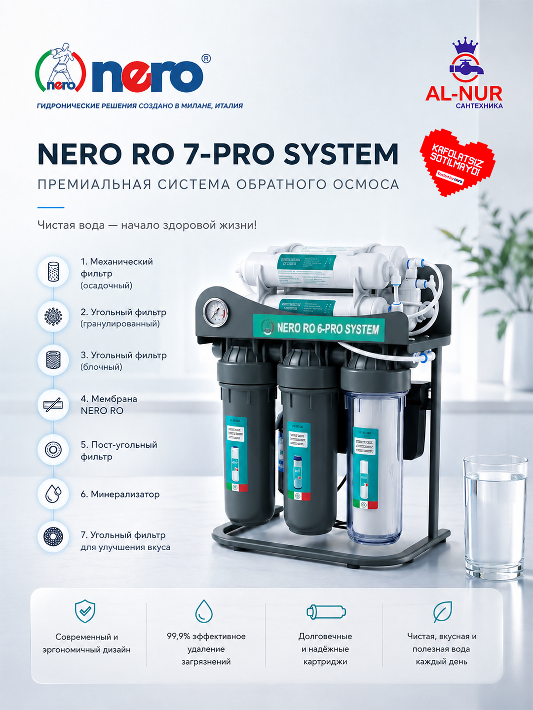 Nero RO 7-Pro с минерализатором и 7-ступенчатой системой очистки фильтр обратного осмоса - 