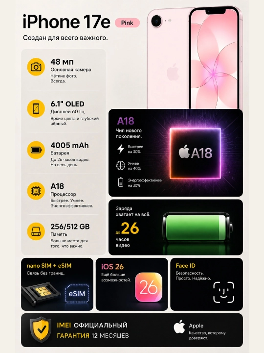 Apple Iphone 17e | IMEI | SIM OQ