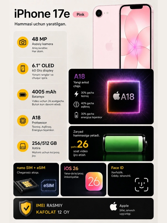 Apple Iphone 17e | IMEI | SIM OQ