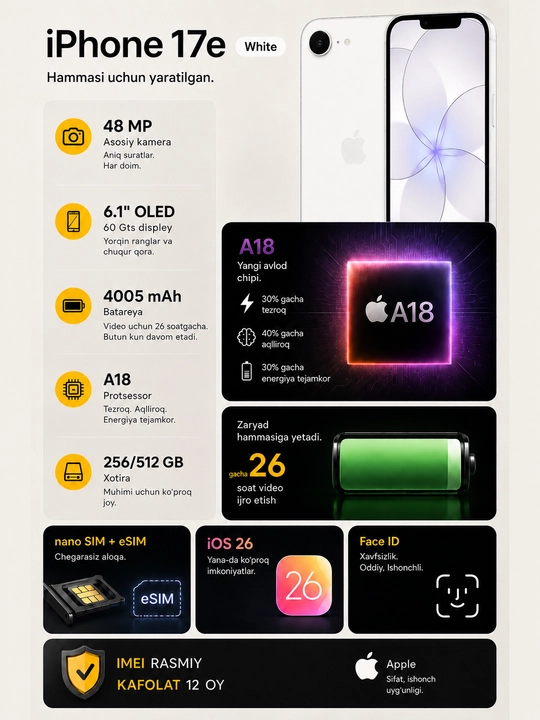 Apple Iphone 17e | IMEI | SIM OQ