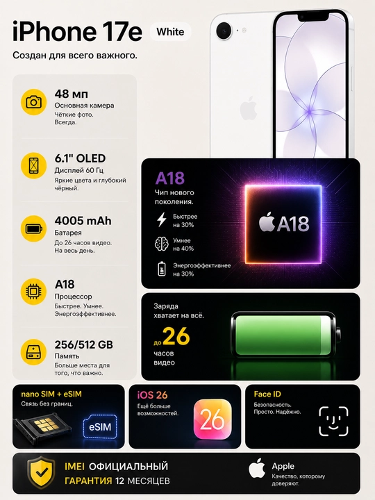 Apple Iphone 17e | IMEI | SIM OQ