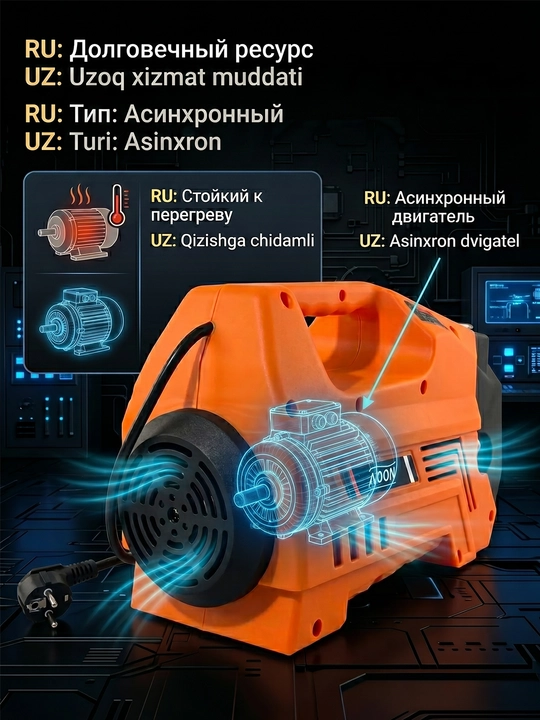 Мойка высокого давления M7 автомойка, устройство для мойки автомобилей