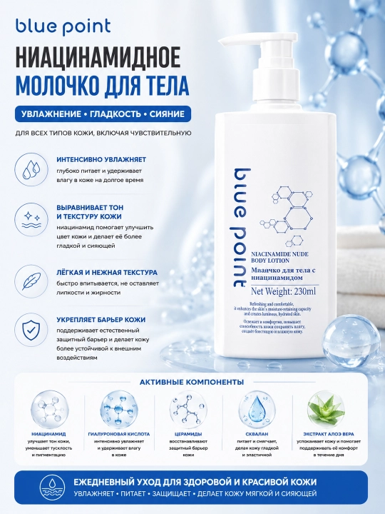 BLUE POINT Niatsinamidli tana uchun loson - 