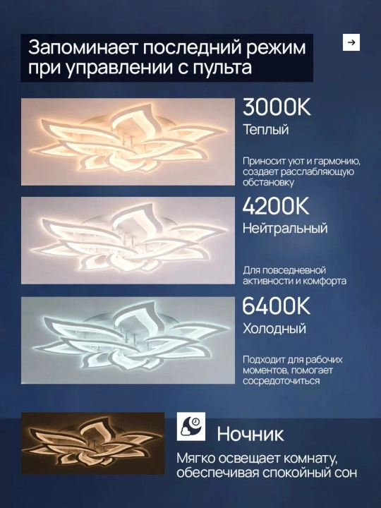 Shift qandil, yorug‘lik diodli, pultli, 3 xil yoritish rejimi, yorqinlikni sozlash imkoniyati