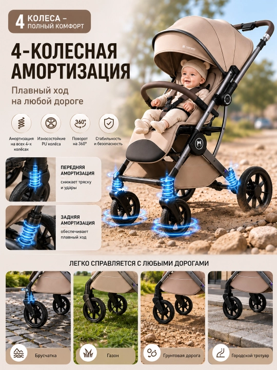 Коляска детская прогулочная с перекидной ручкой, амортизация всех колес