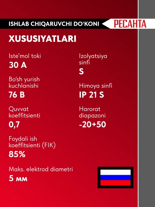 SAIPA-200C MIG/MAG payvandlash yarim avtomati Resanta art. 65/56