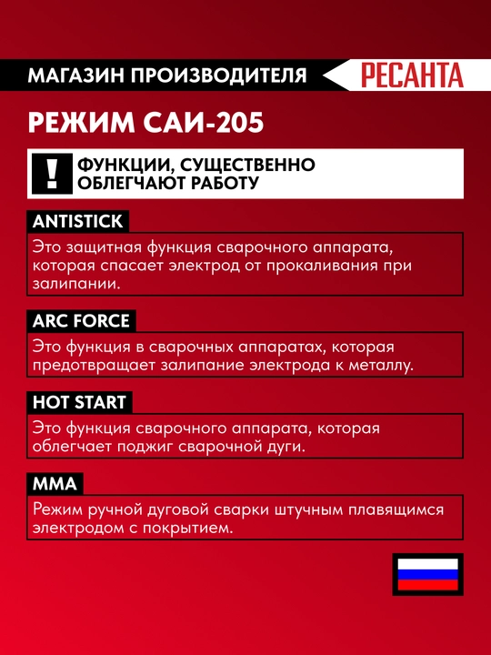Inverterli payvandlash mashinasi SAI-205 Resanta art. 65/77