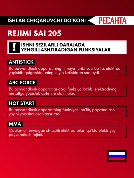 Inverterli payvandlash mashinasi SAI-205 Resanta art. 65/77