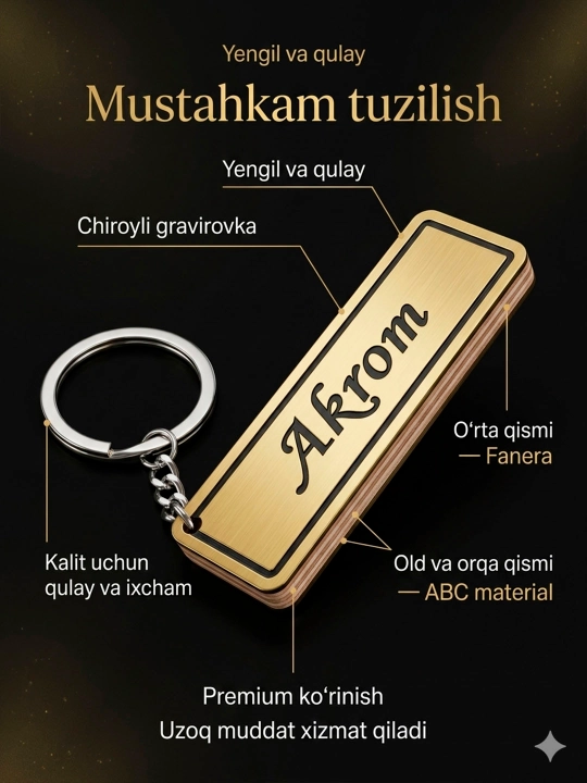 Ismli brelok, kalit uchun brelok - 