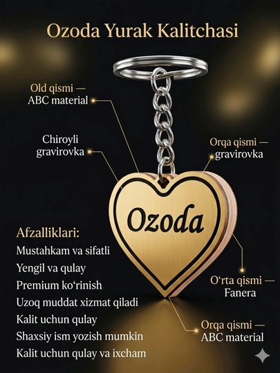 Брелок с именем, брелок для ключей