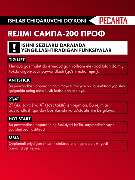 Yarim avtomatik payvandlash mashinasi SAIPA-200PROF MIG/MAG Resanta art. 65/97