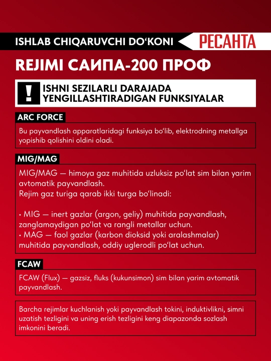 Yarim avtomatik payvandlash mashinasi SAIPA-200PROF MIG/MAG Resanta art. 65/97