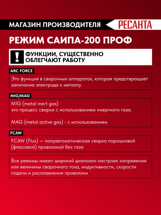 Yarim avtomatik payvandlash mashinasi SAIPA-200PROF MIG/MAG Resanta art. 65/97