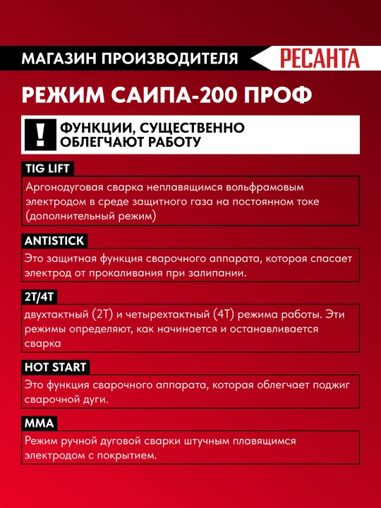 Yarim avtomatik payvandlash mashinasi SAIPA-200PROF MIG/MAG Resanta art. 65/97