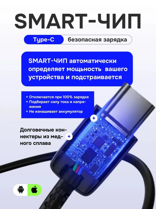 Кабель для быстрой зарядки, type-c to type-c, fast charging, Samsung, Xiaomi, сила тока 7А