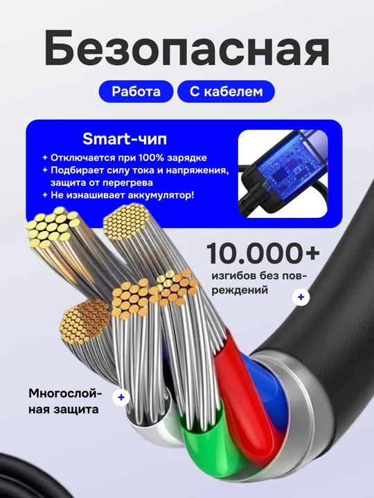 Кабель для быстрой зарядки, type-c to type-c, fast charging, Samsung, Xiaomi, сила тока 7А